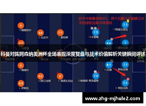 科曼对阵阿森纳美洲杯全场表现深度复盘与战术价值解析关键瞬间评述