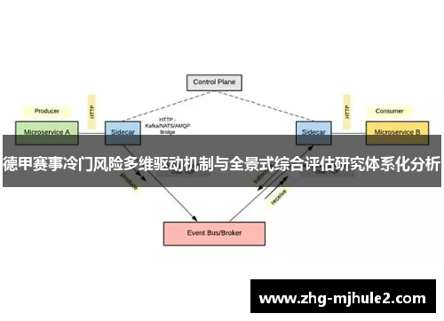 德甲赛事冷门风险多维驱动机制与全景式综合评估研究体系化分析