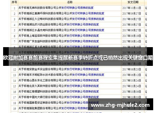 欧冠附加赛赛前赛程密集提醒新赛季转折点或已悄然出现关键窗口期