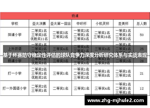 基于杯赛防守稳定性评估的球队竞争力深度分析研究体系与实战表现