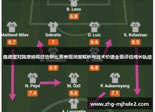 佩德里对阵摩纳哥欧协联比赛表现深度解析与战术价值全面评估成长轨迹