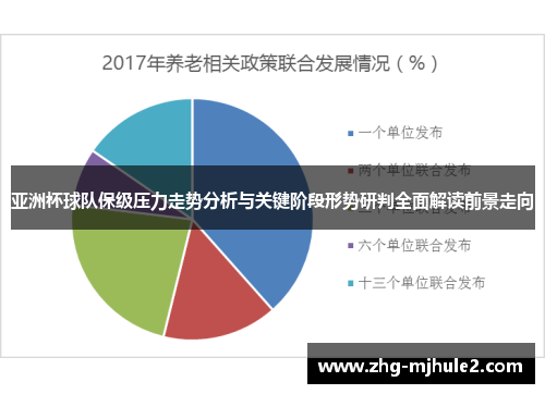 亚洲杯球队保级压力走势分析与关键阶段形势研判全面解读前景走向