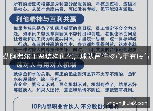 勒阿弗尔工资结构优化，球队留住核心更有底气